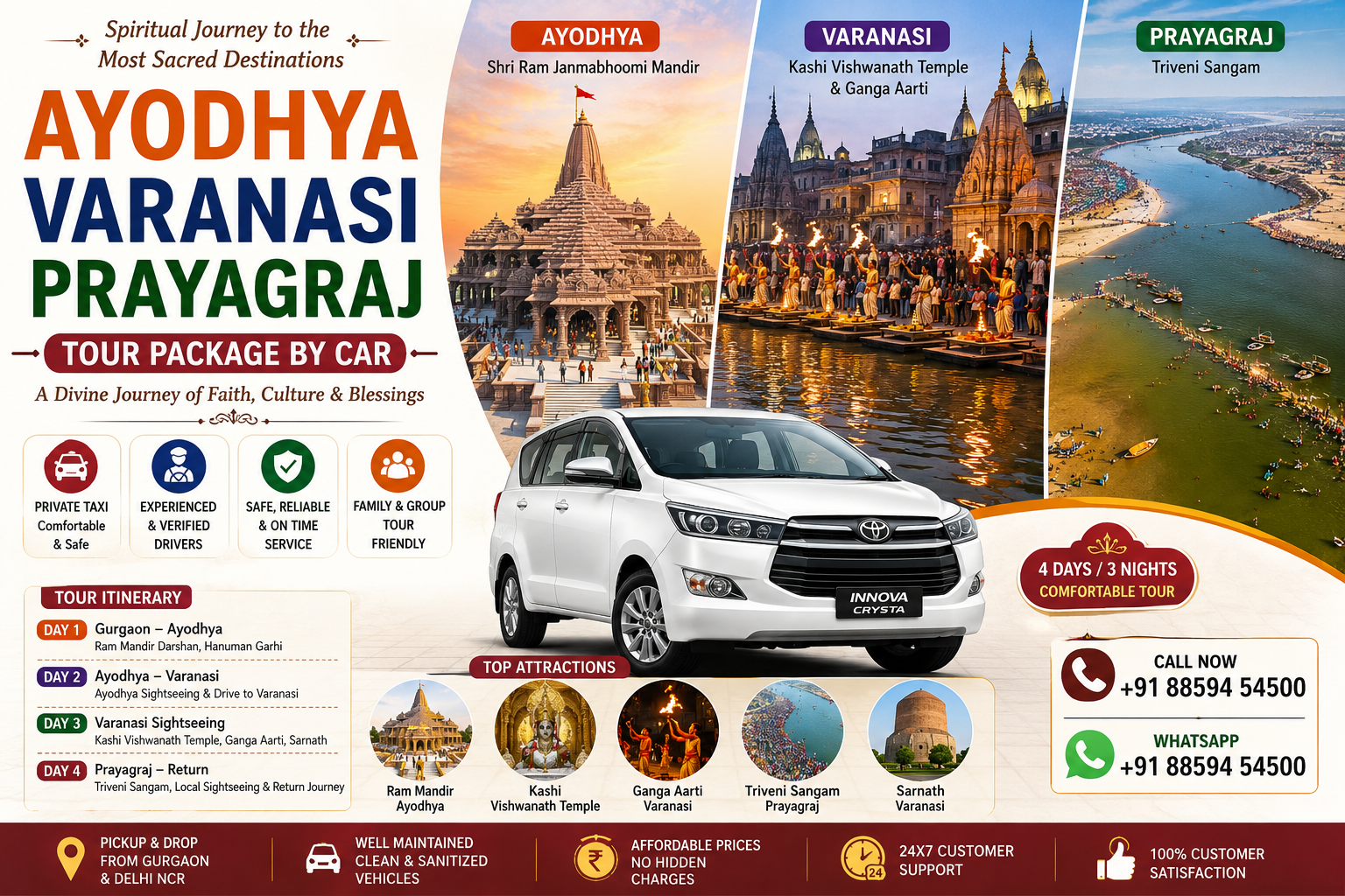 Ayodhya Varanasi Prayagraj Tour